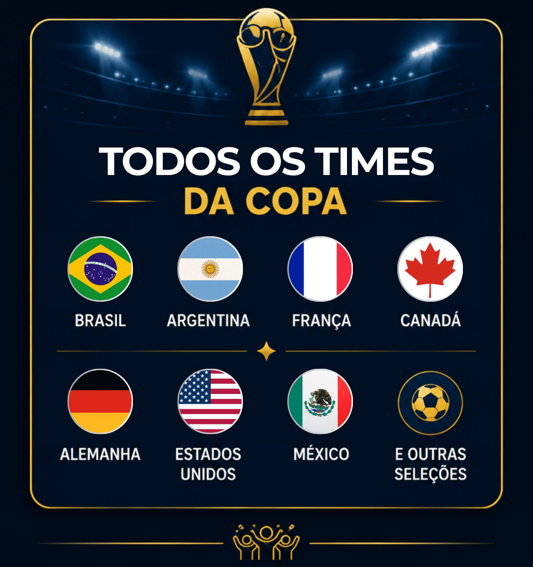 Todos os jogos da Copa